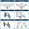 overview of different adjustable monitor displays on the triple monitor arm